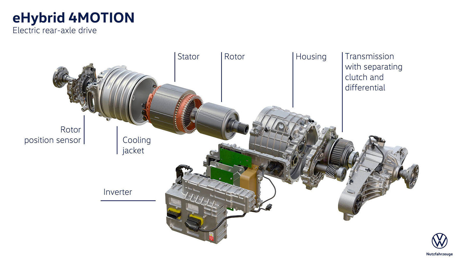 ehybrid4motionmultivan2