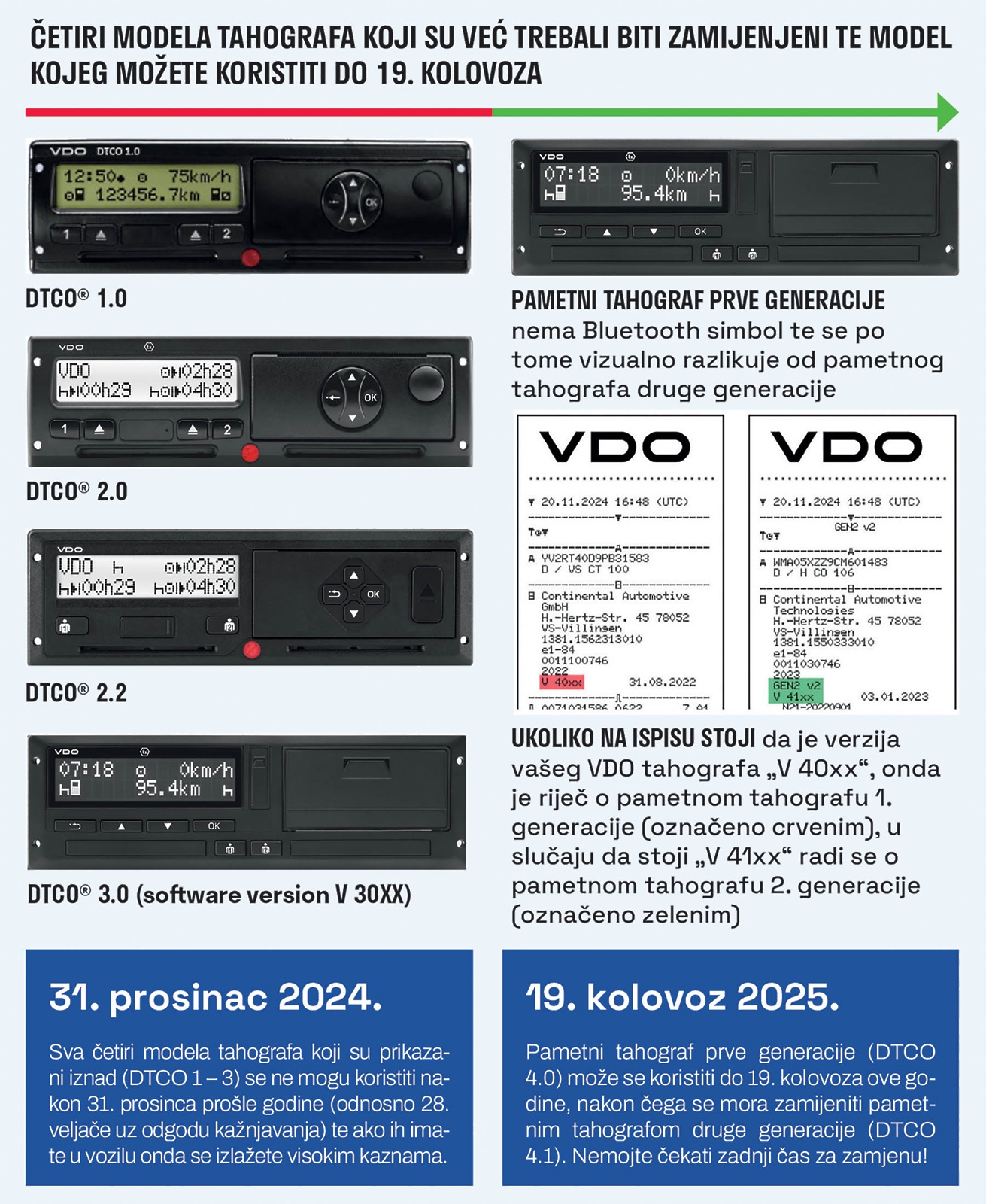 tahograf02