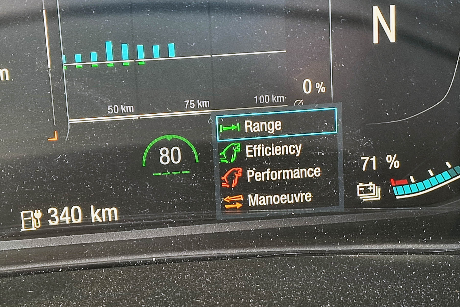 manetgx011