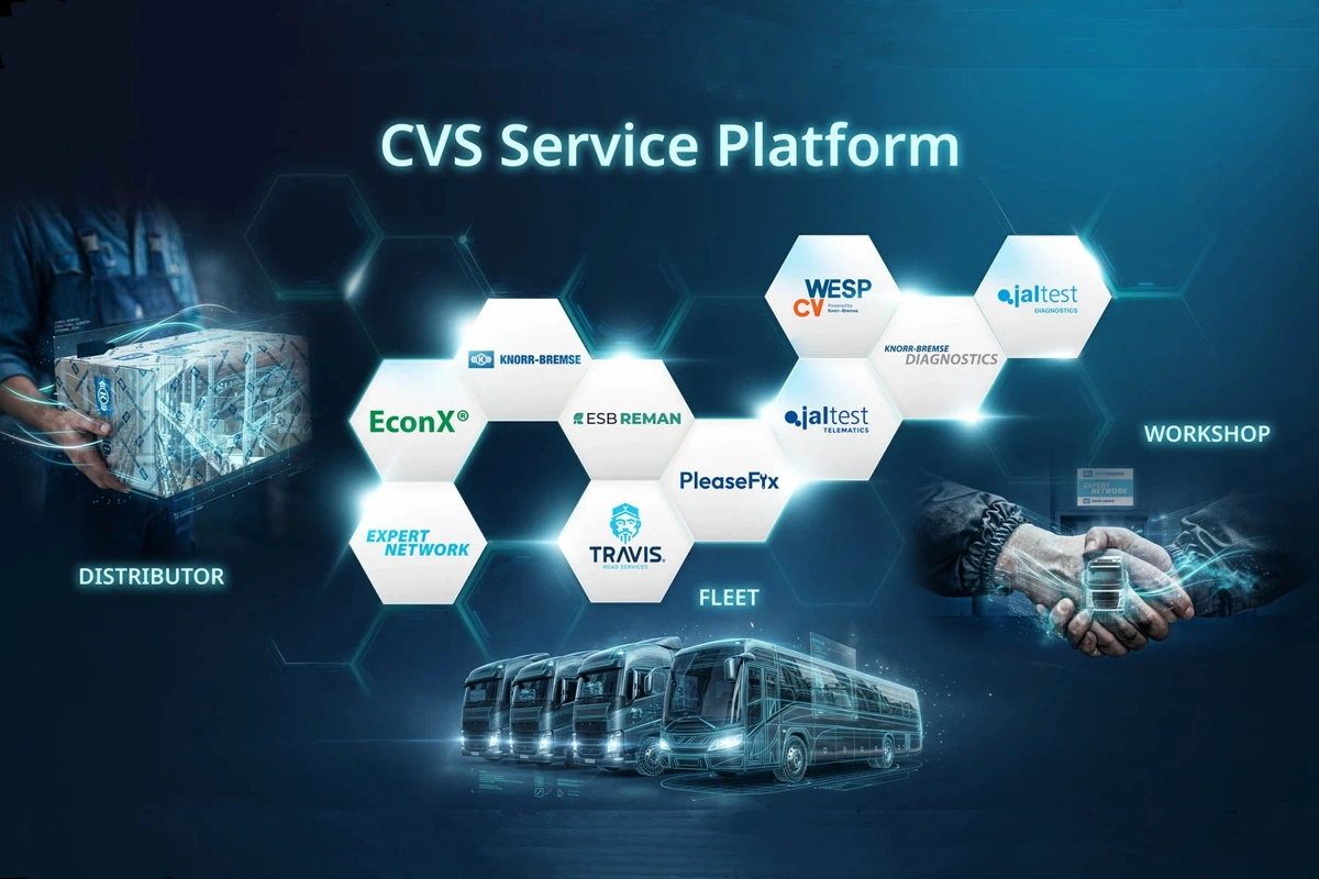 Knorr-Bremse_CVS_2